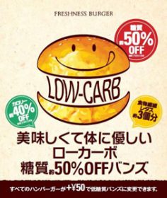 「フレッシュネスバーガー」はプラス50円で「糖質約50％OFF」のバンズを選べる設定を7月から導入を開始した。