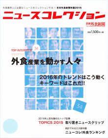 ニュースコレクション——外食業界人に必要なニュースをコレクションする！！