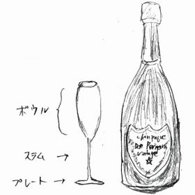 ワイングラスの部位とジェームス・ボンドの好物「ドン・ペリニオン　ヴィンテージ」。